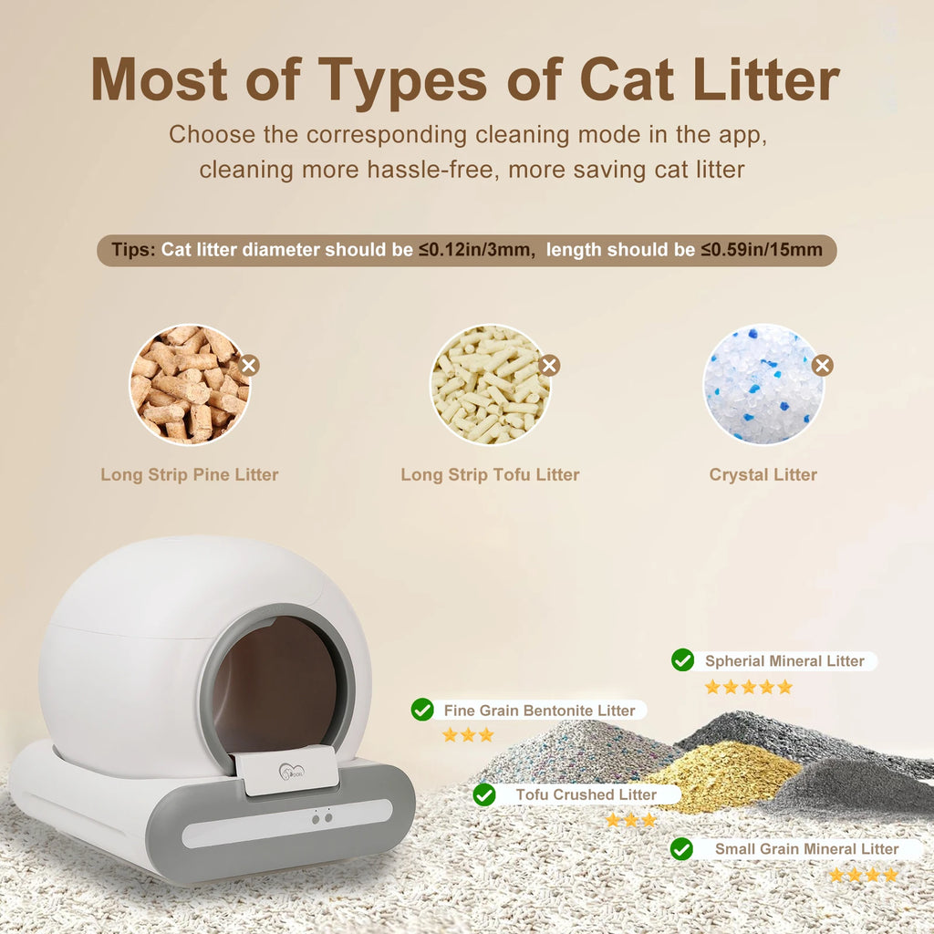 ZeliPet™ SmartCare Self-Cleaning Litter Box