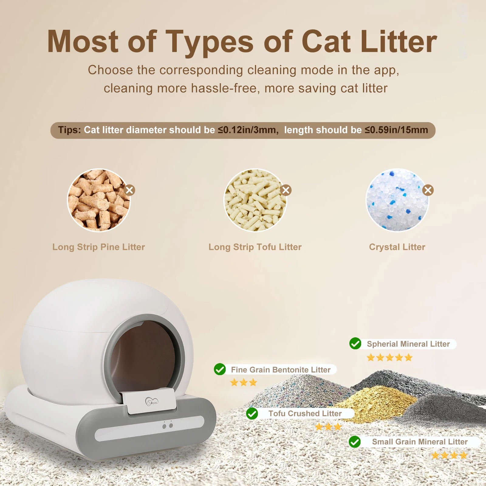 ZeliPet™ SmartCare Self-Cleaning Litter Box